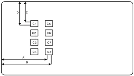 Gambar 3 Letak  titik kontak  ROM  (Operating System)RAM (Temp Storage)EPROM  (Application Storage)CPU I/O SystemRSTCLKI/OVcc