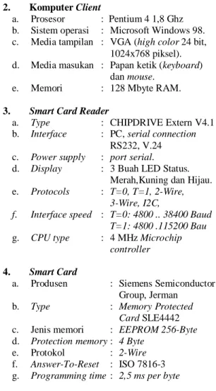 Gambar 5 Komunikasi antara aplikasi dengan smart card melalui 