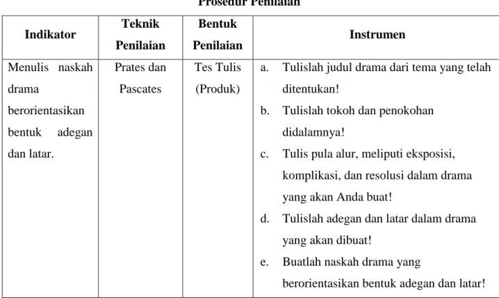 Tabel 3.5  Prosedur Penilaian  Indikator  Teknik  Penilaian  Bentuk  Penilaian  Instrumen  Menulis  naskah  drama  berorientasikan  bentuk  adegan  dan latar