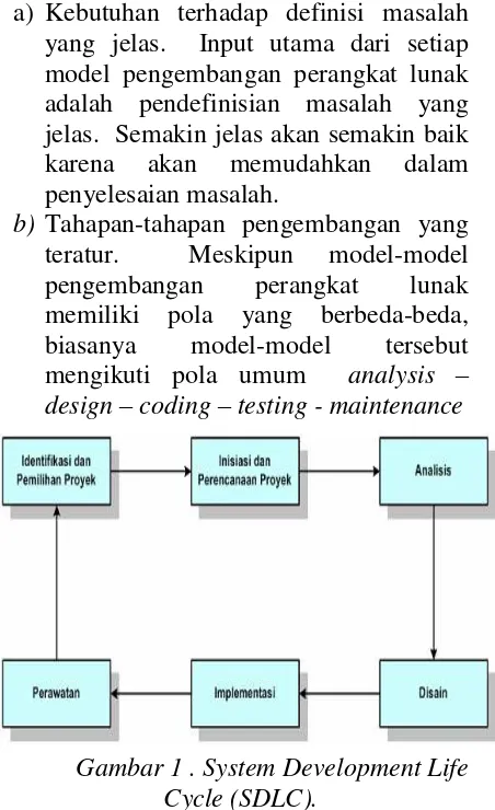 Gambar 1 . System Development Life 