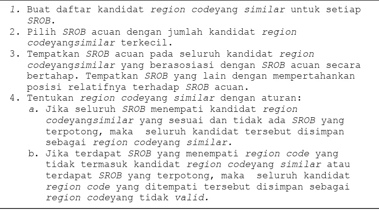 Gambar 4 Algoritma Untuk Penentuan Region CodeSimiliar 