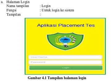 Gambar 4.2 Tampilan Halaman Utama 