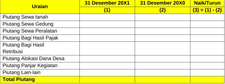 Tabel 10. Informasi Saldo Kas 
