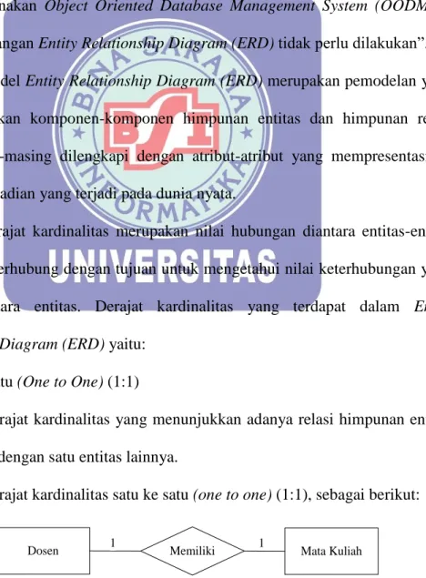 Gambar II. 5.  