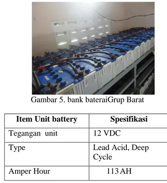 Gambar 5. bank bateraiGrup Barat  Item Unit battery  Spesifikasi  Tegangan  unit  12 VDC 