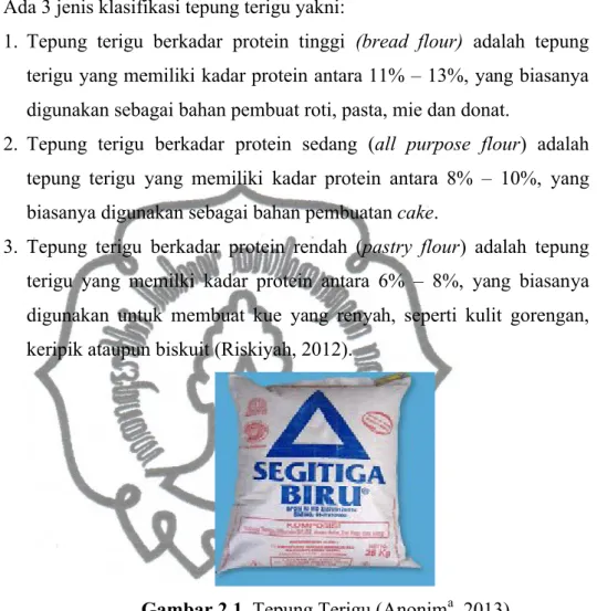 Gambar 2.1  Tepung Terigu (Anonim a , 2013)