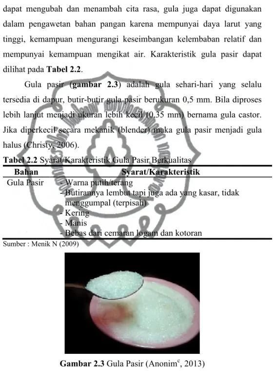Tabel 2.2 Syarat/Karakteristik Gula Pasir Berkualitas