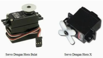 Tabel 1. Spesifikasi Board Arduino Uno