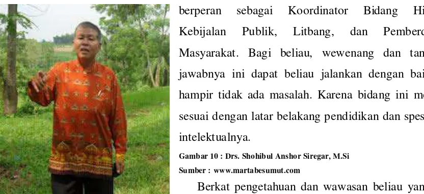 Gambar 10 : Drs. Shohibul Anshor Siregar, M.Si 