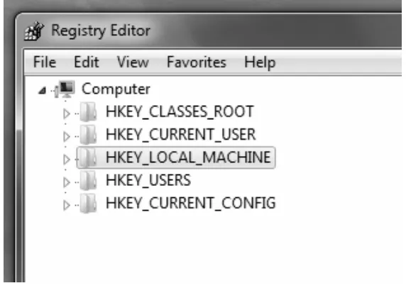 Gambar 1.2 Registry root  