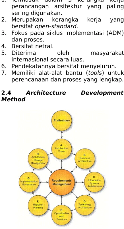 Gambar 1. Siklus TOGAF ArchitectureDevelopment Method (ADM) [THE-16]
