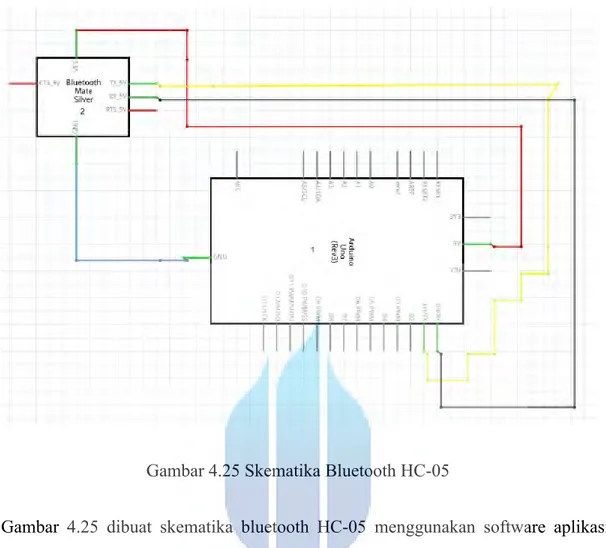 Gambar 4.25 Skematika Bluetooth HC-05 