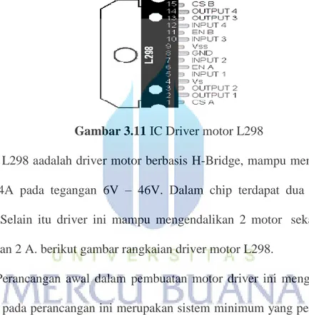 Gambar 3.11 IC Driver motor L298 