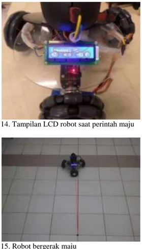 Gambar 14. Tampilan LCD robot saat perintah maju 