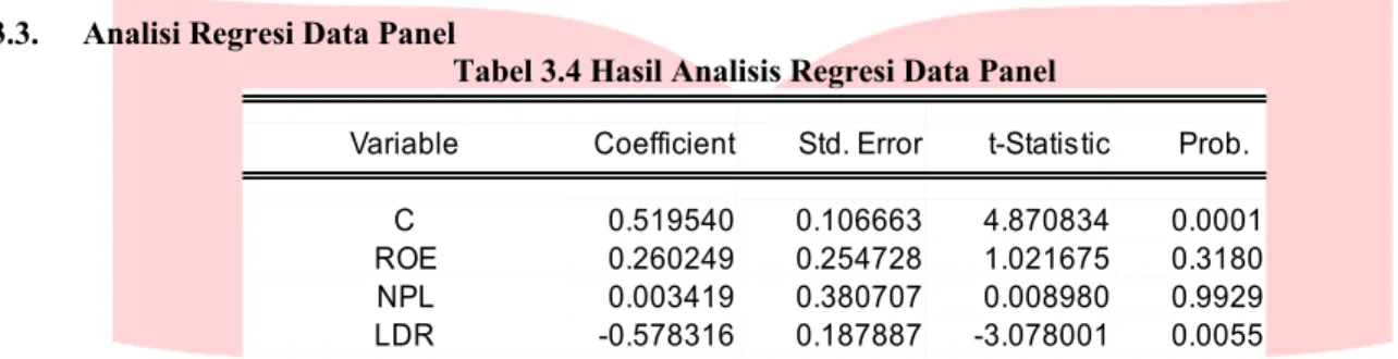 Tabel 3.4 Hasil Analisis Regresi Data Panel 