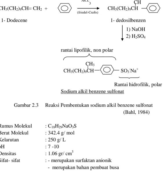 Gambar 2.3  Reaksi Pembentukan sodium alkil benzene sulfonat  (Bahl, 1984)  Rumus Molekul  : C 18 H 29 NaO 3 S 