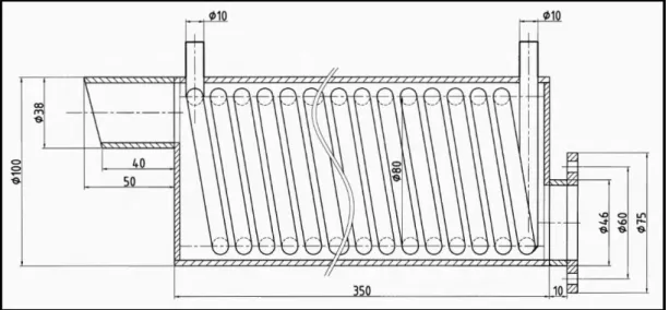 Gambar 7. Heat Exchanger type Coil and Shell  