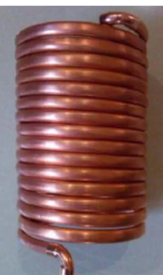 Gambar 3. Heat Exchanger Coil 