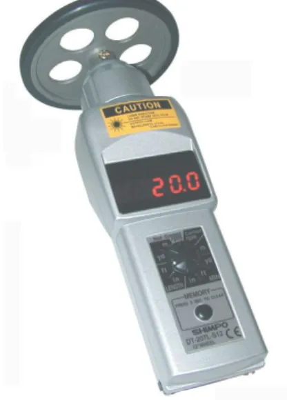 Gambar 5. Thermometer with Thermocouple 