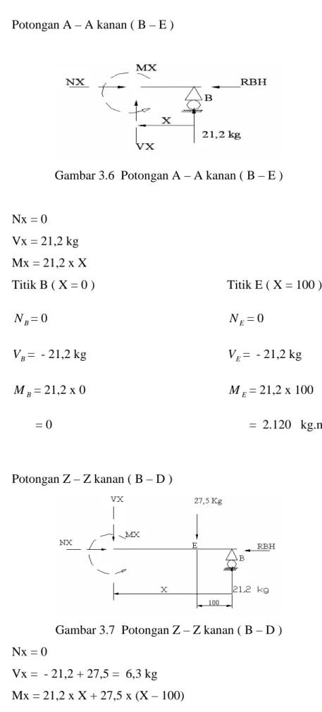 Gambar 3.6  Potongan A – A kanan ( B – E ) 