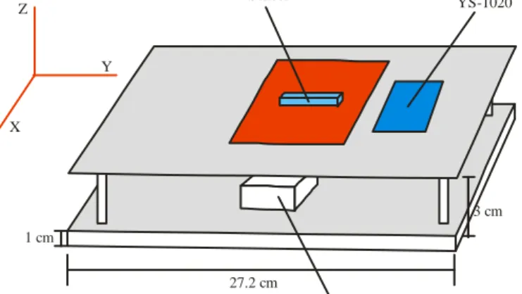 Gambar 3 Rancangan tiltrotor tampak samping 