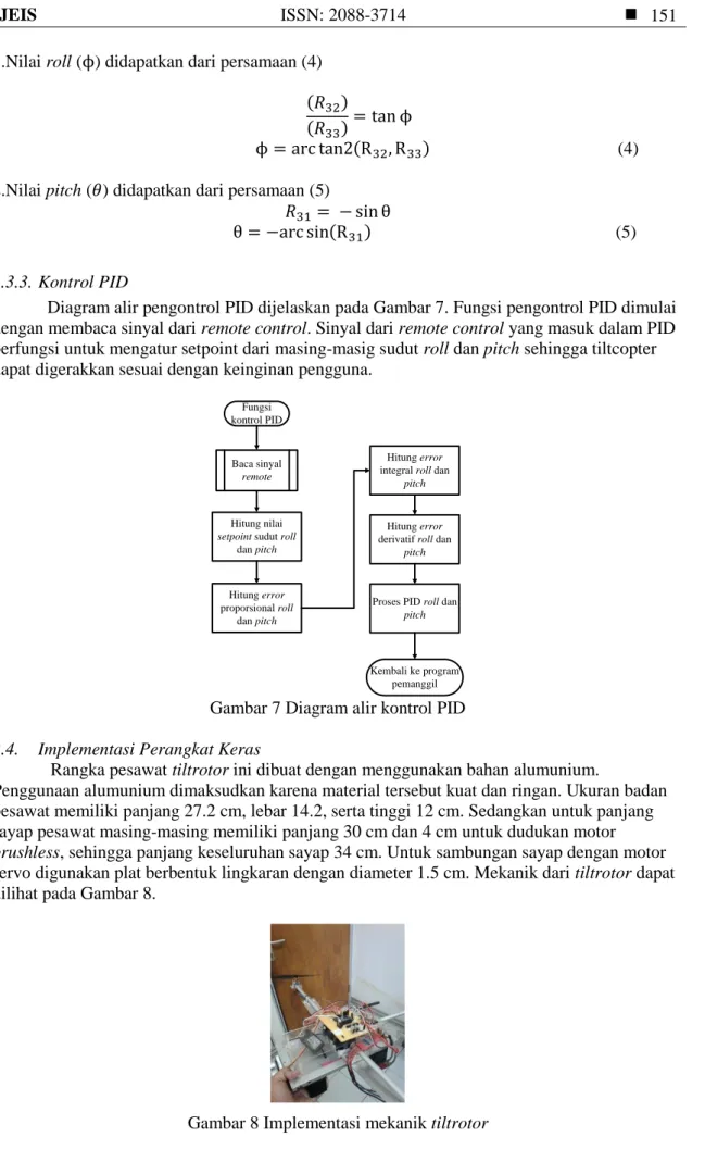 Diagram alir pengontrol PID dijelaskan pada Gambar 7. Fungsi pengontrol PID dimulai  dengan membaca sinyal dari remote control