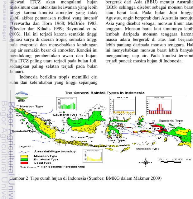 Gambar 2  Tipe curah hujan di Indonesia (Sumber: BMKG dalam Makmur 2009) 
