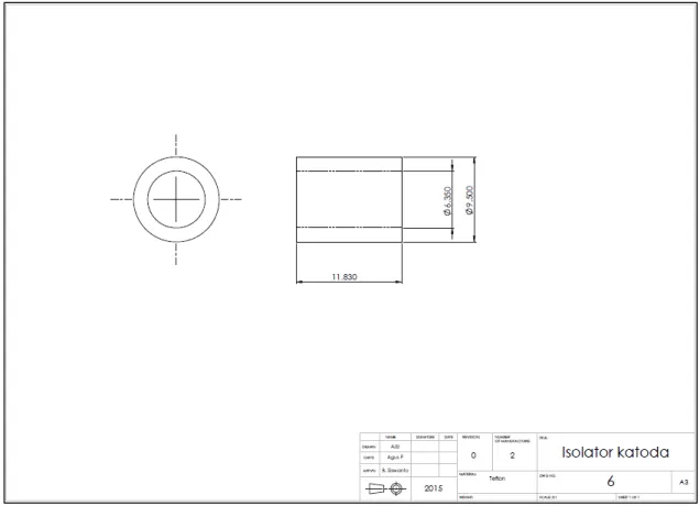 Gambar 11.  Gambar teknik isolator katode 