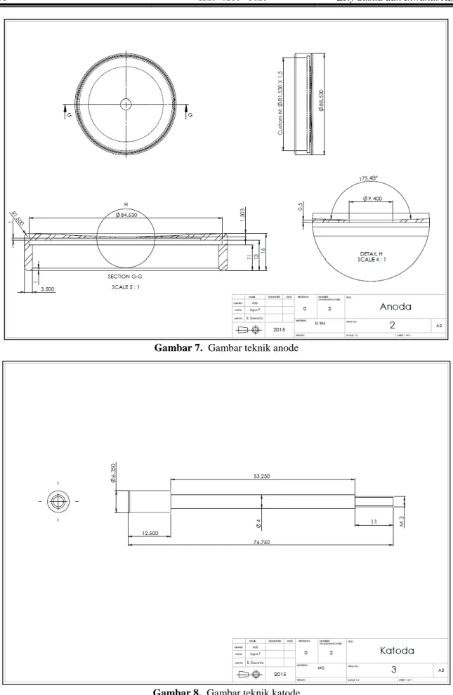 Gambar 7.  Gambar teknik anode 