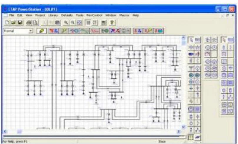 Gambar 2.11 Contoh Single Line pada ETAP 