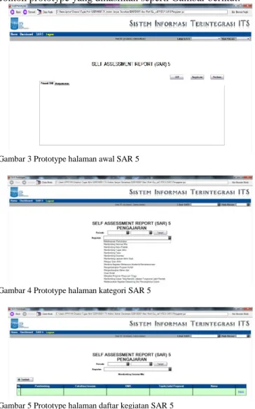 Gambar 4 Prototype halaman kategori SAR 5 