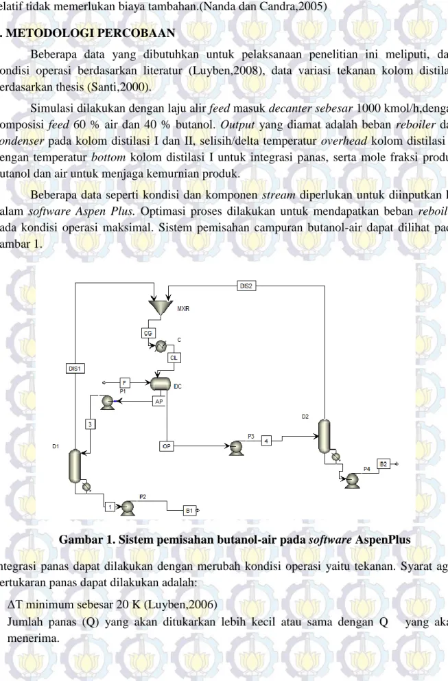 Gambar 1. Sistem pemisahan butanol-air pada software AspenPlus 