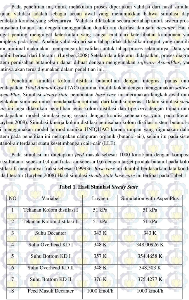 Tabel 1. Hasil Simulasi Steady State  