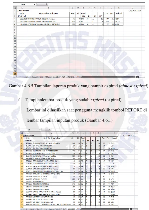 Gambar 4.6.5 Tampilan laporan produk yang hampir expired (almost expired) 