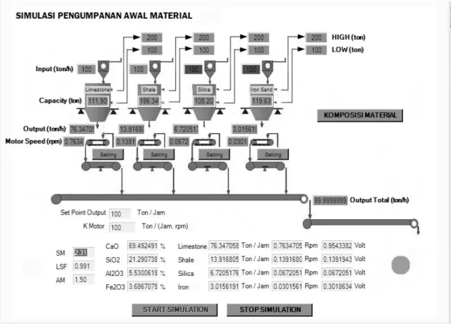 Gambar 4.1 Tampilan awal 