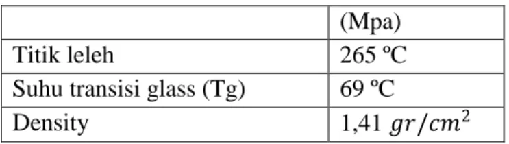 Gambar 3 (a). Sekam Padi (b). Abu sekam padi  Sekam  memiliki  kerapatan  jenis  (bulk  densil)  1125  kg/m3,  dengan  nilai  kalori  1  kg  sekam  sebesar  3300  k