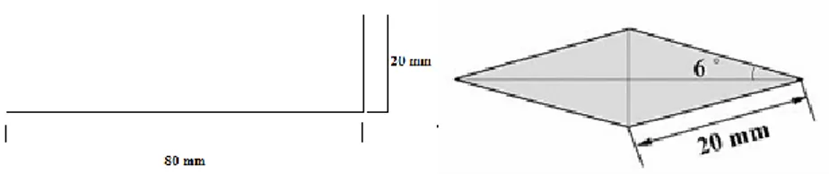 Gambar 3. Bentuk sampel lilin; (a) pengujian 3-point bending dan (b) pengujian sudut [11] 