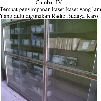 Gambar III.  