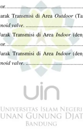 Tabel 1. 1 Referensi ............................................. Error! Bookmark not defined.5  Tabel 2