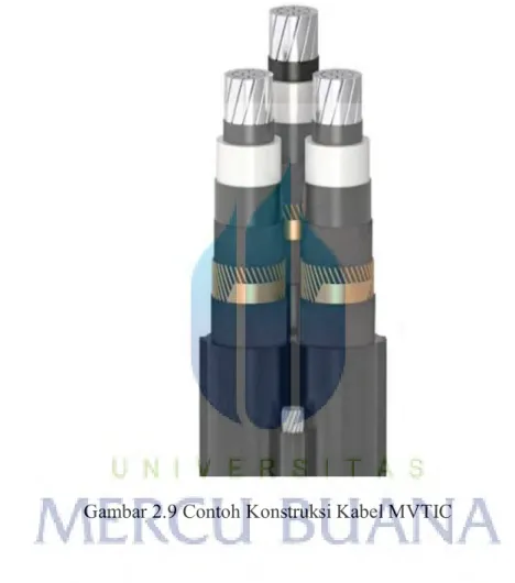 Gambar 2.9 Contoh Konstruksi Kabel MVTIC 