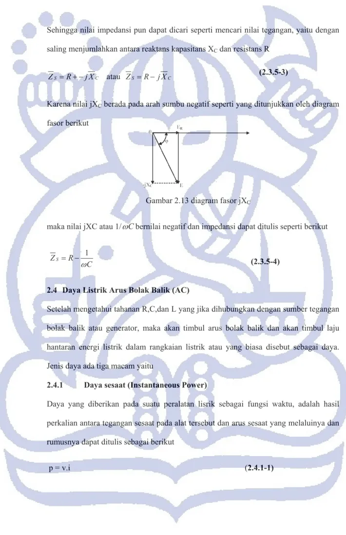 Gambar 2.13 diagram fasor jX C