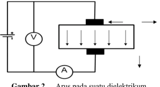 Gambar 4.  Dimensi bahan uji mekanik. 