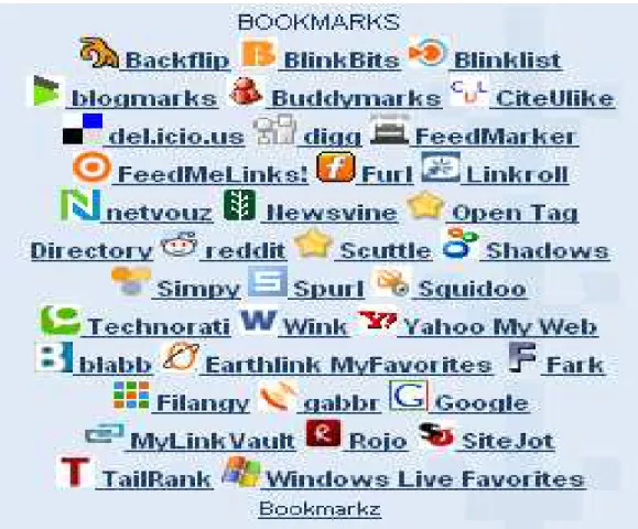 Gambar 2.5 Contoh Website Social Bookmarking 