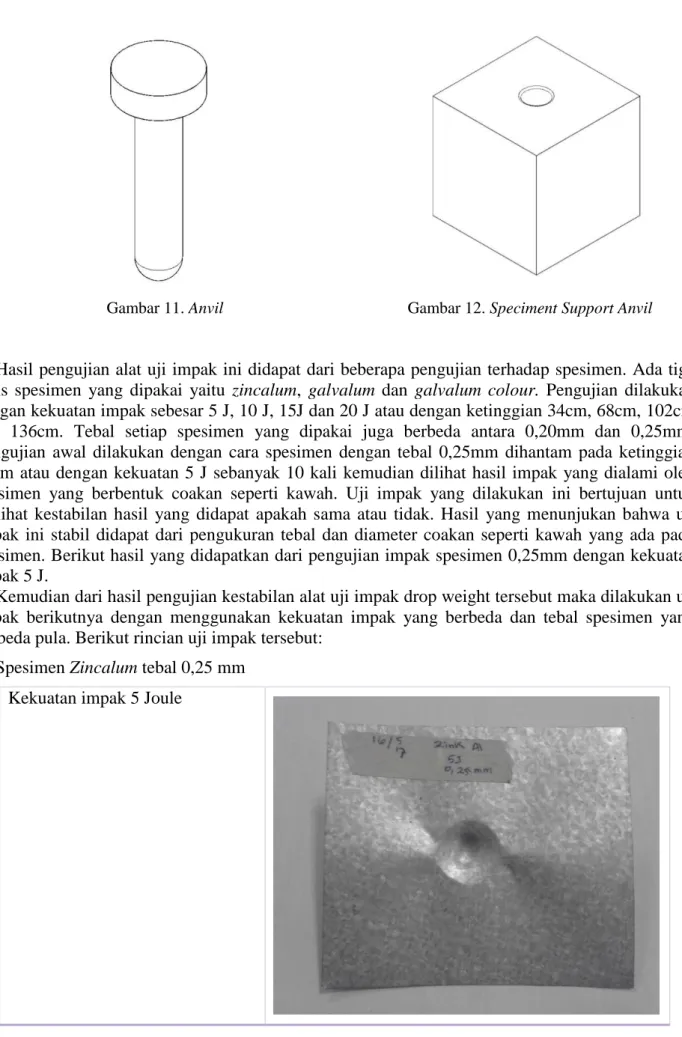 Gambar 11. Anvil Gambar 12. Speciment Support Anvil 