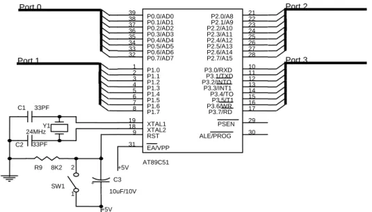 Gambar 4. Sistem Dekoder BCD ke Seven Segment 