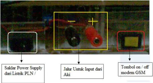 Gambar 4.7 Tombol input dan saklar on/off 
