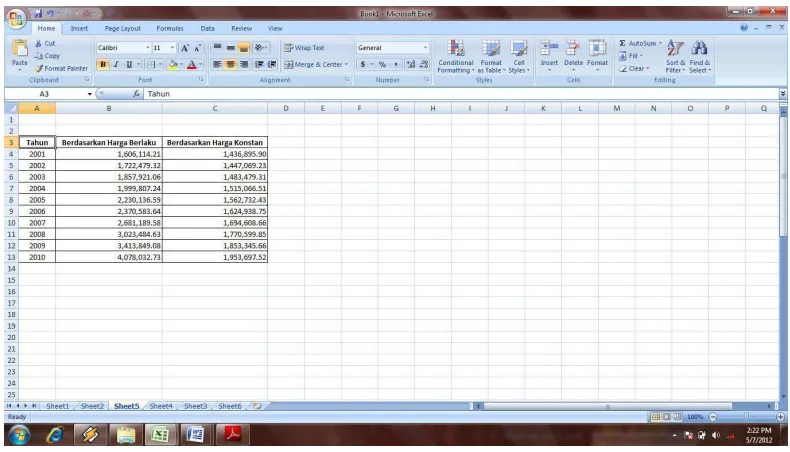 Gambar 4.3 Tampilan Data PDRB 