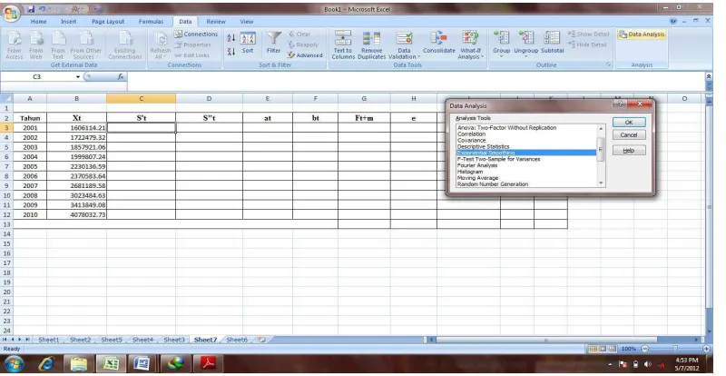 Gambar 4.4 Tampian Menu Data Analysis 