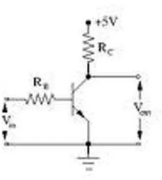 Gambar 2.5 Transistor sebagai Switching 