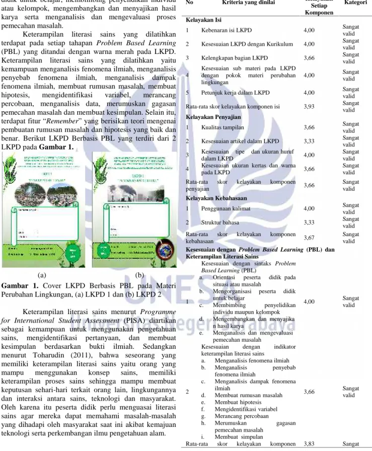 Gambar  1. Cover  LKPD  Berbasis  PBL  pada  Materi Perubahan Lingkungan, (a) LKPD 1 dan (b) LKPD 2